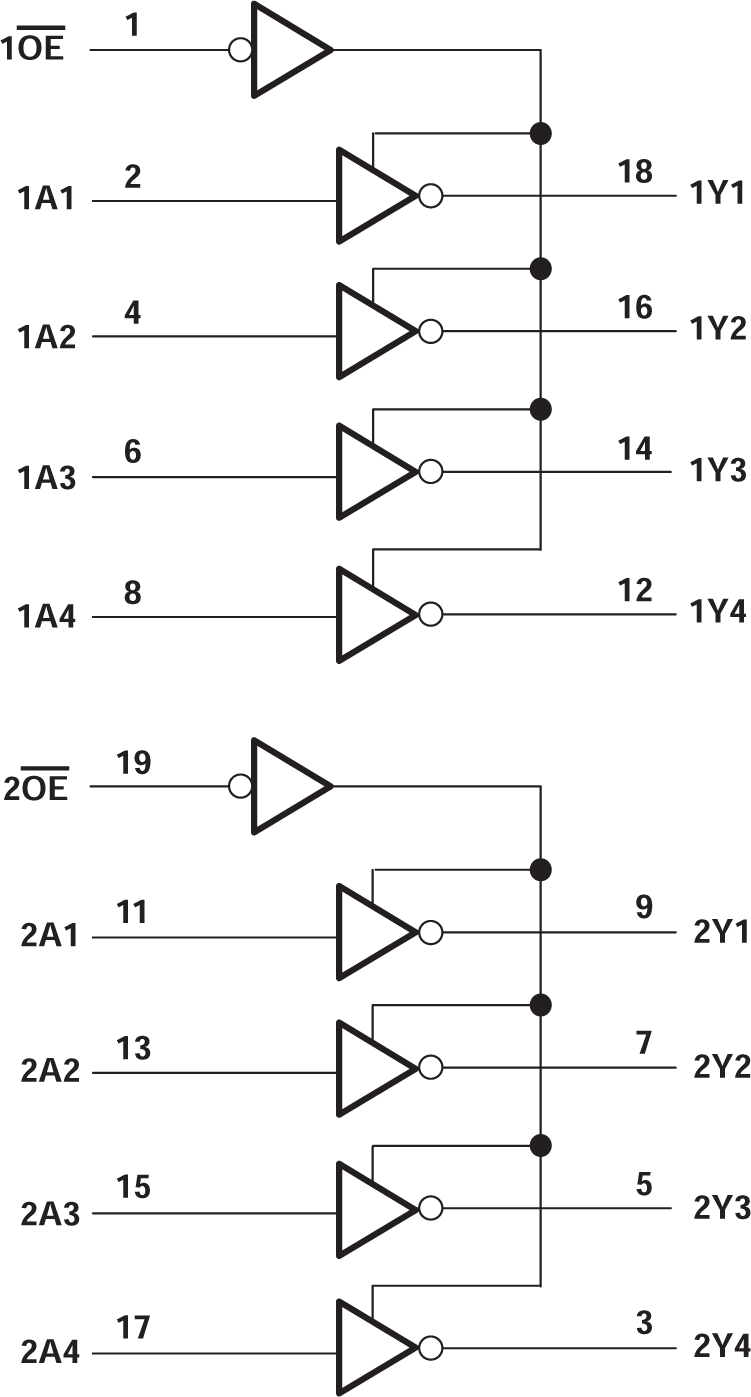 SN74AC240-Q1 product image