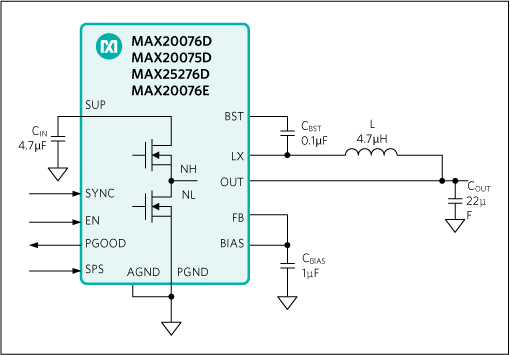MAX25276 product image