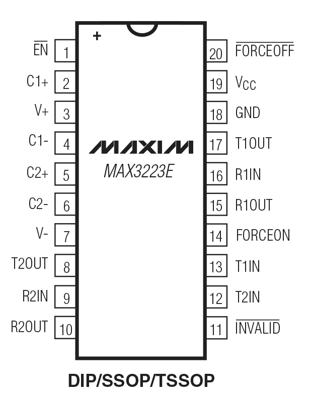 MAX3223 product image