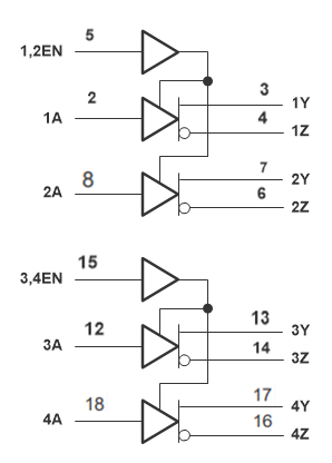 SN75ALS174A product image