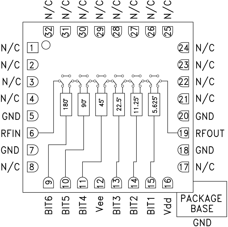 HMC642A product image