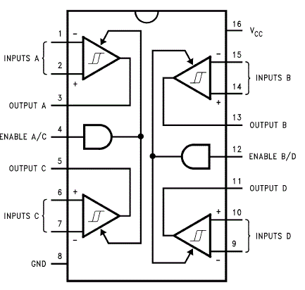 DS34C86