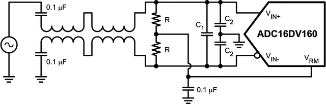 ADC16DV160 product image
