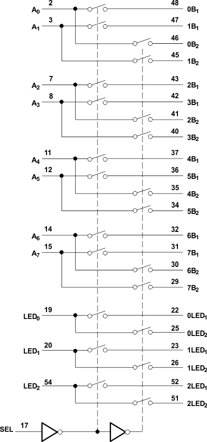 TS3L500 product image