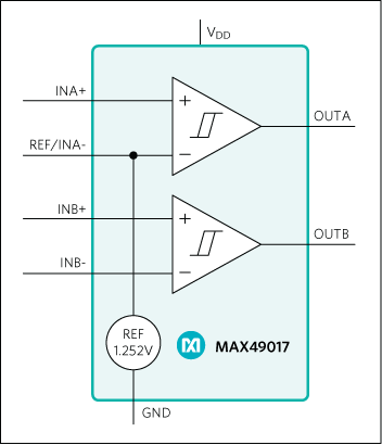 MAX49017 product image