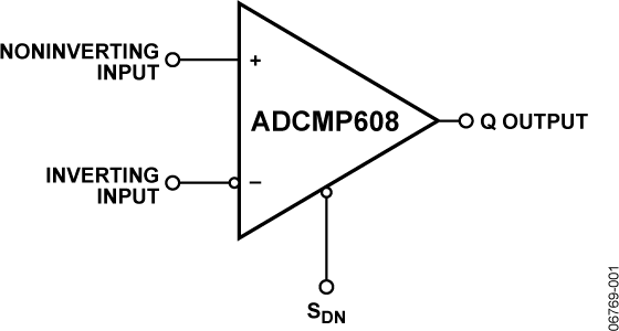 ADCMP608 product image