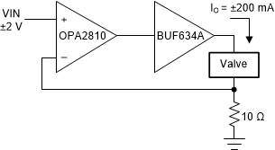 BUF634A product image