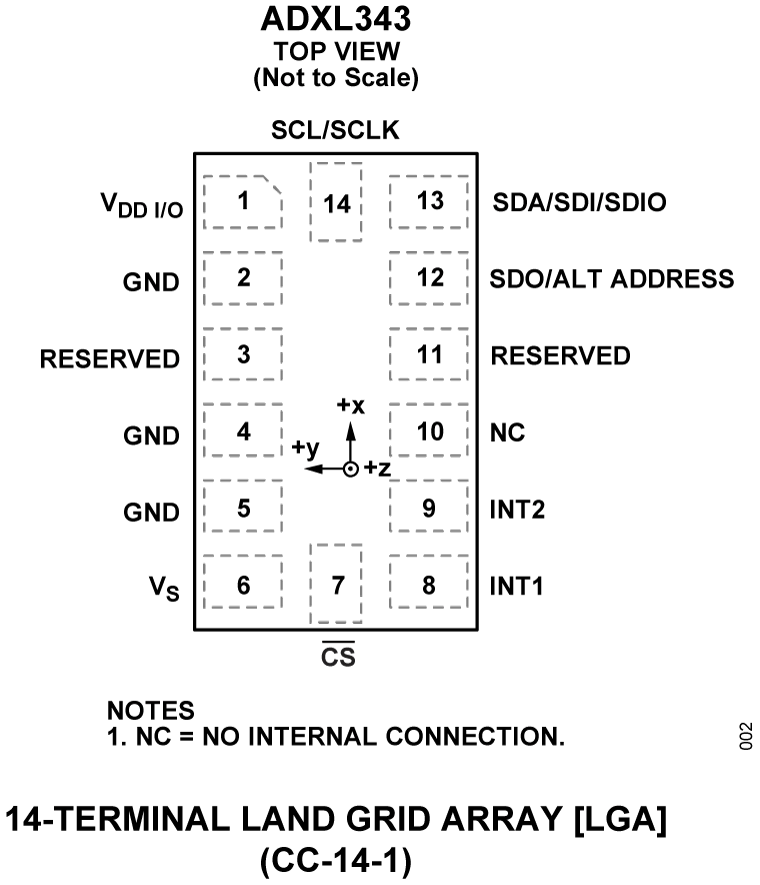 ADXL343 product image