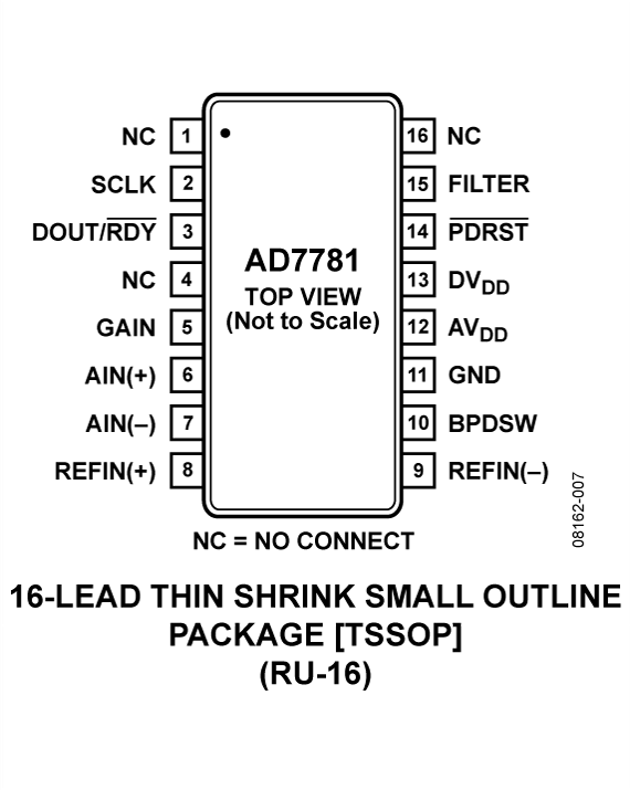 AD7781 product image