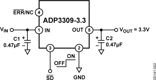 ADP3309 product image
