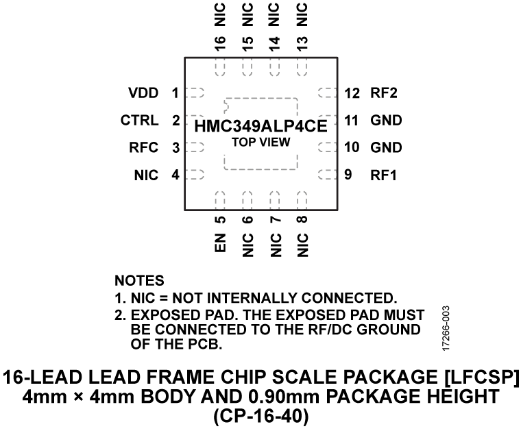 HMC349ALP4CE product image