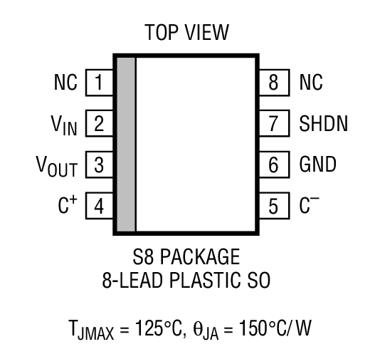 LTC1522 product image