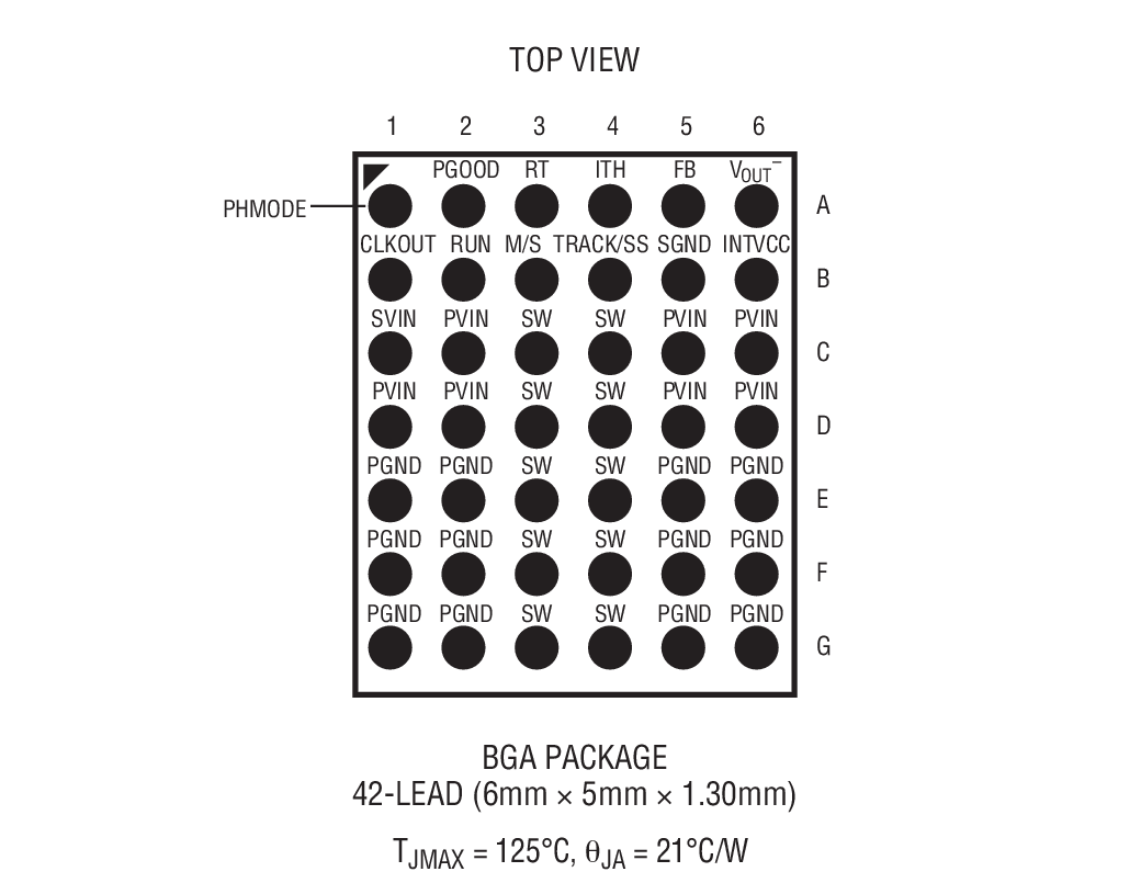 LTC7150S product image