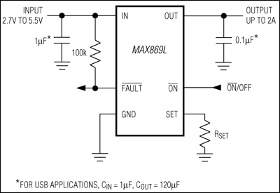 MAX869 product image
