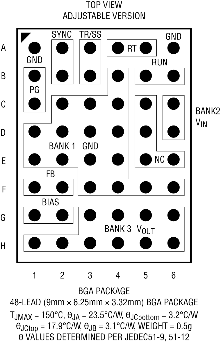 LTM8003 product image