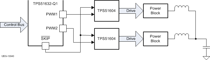 TPS51632 product image