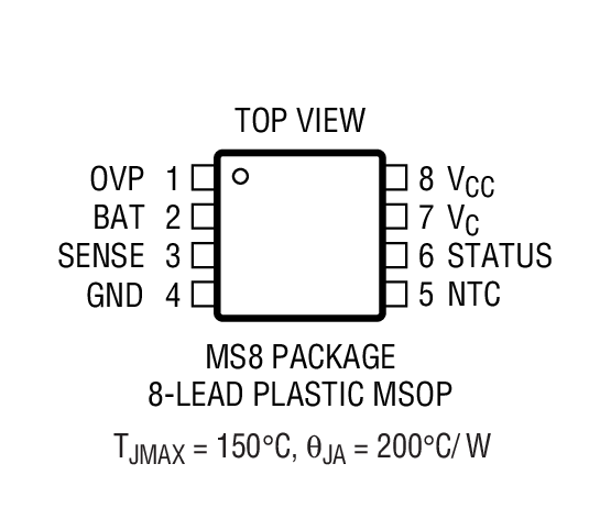 LTC1729 product image