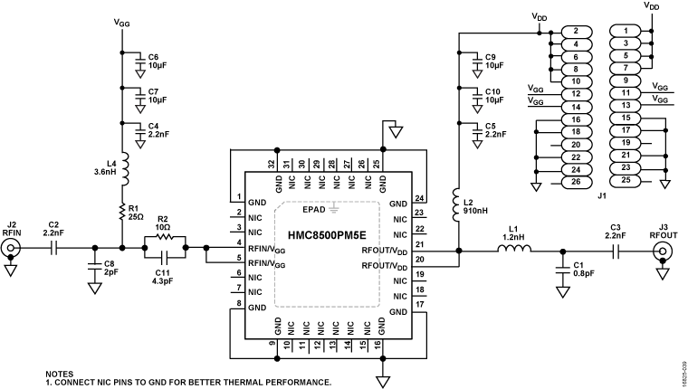 HMC8500PM5E product image