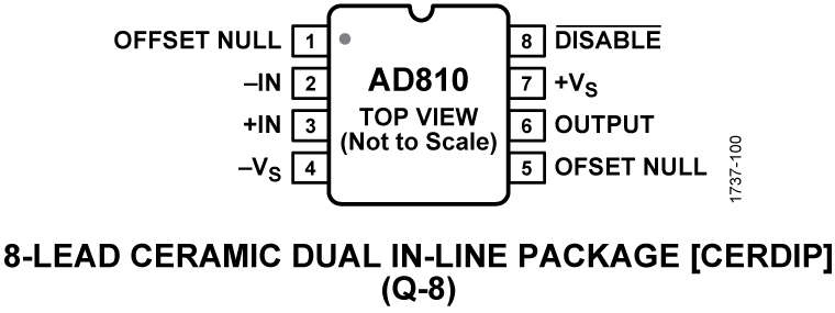 AD810 AD810