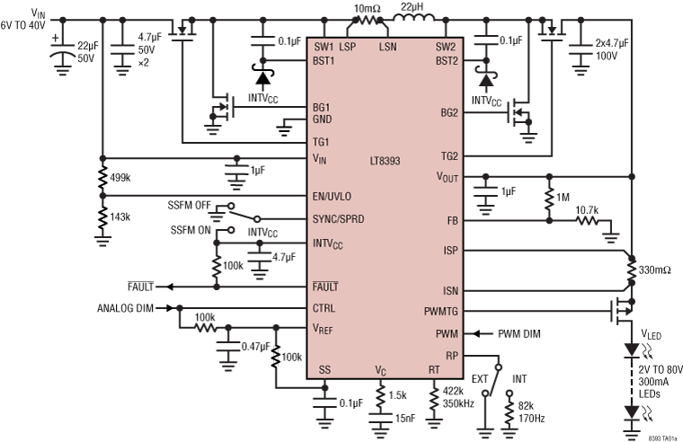 LT8393 product image