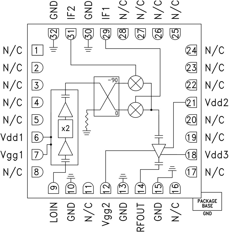 HMC819 product image