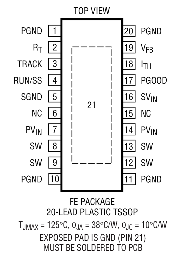 LTC3416 product image