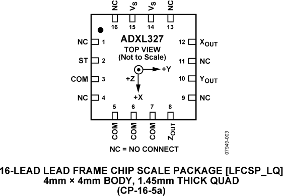 ADXL327 product image
