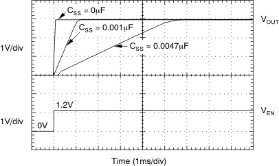 TPS74901 product image