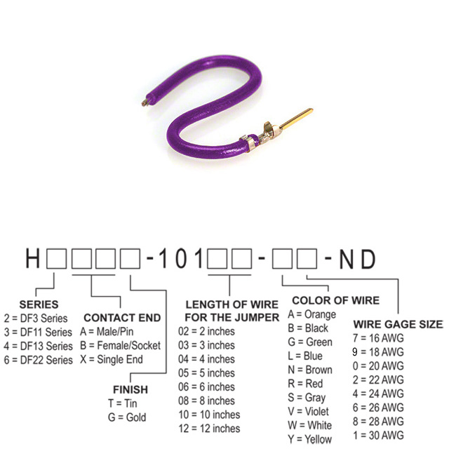 H3AXG-10112-V6-ND