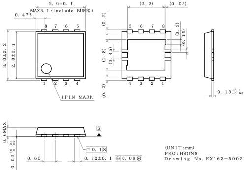 Product dimension image