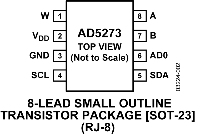 AD5273 product image