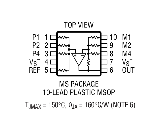 LT1995 product image