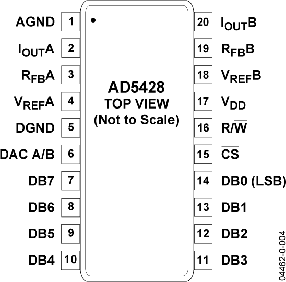 AD5428 product image