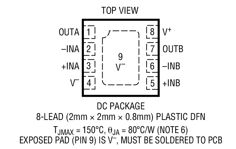 LTC6260 product image