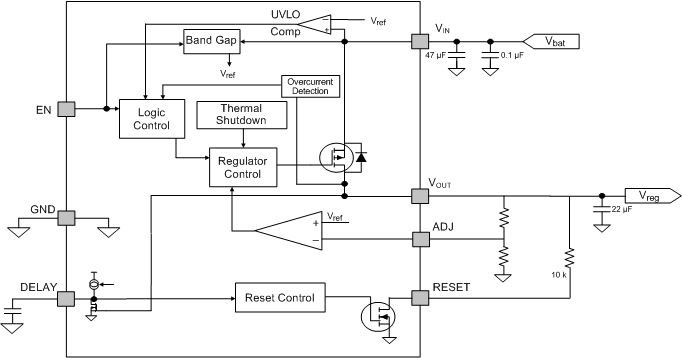TPS7B67-Q1 product image