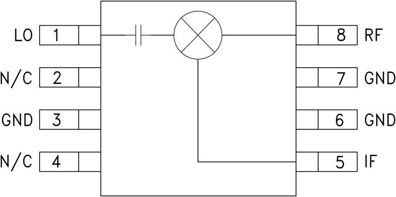 HMC399 product image