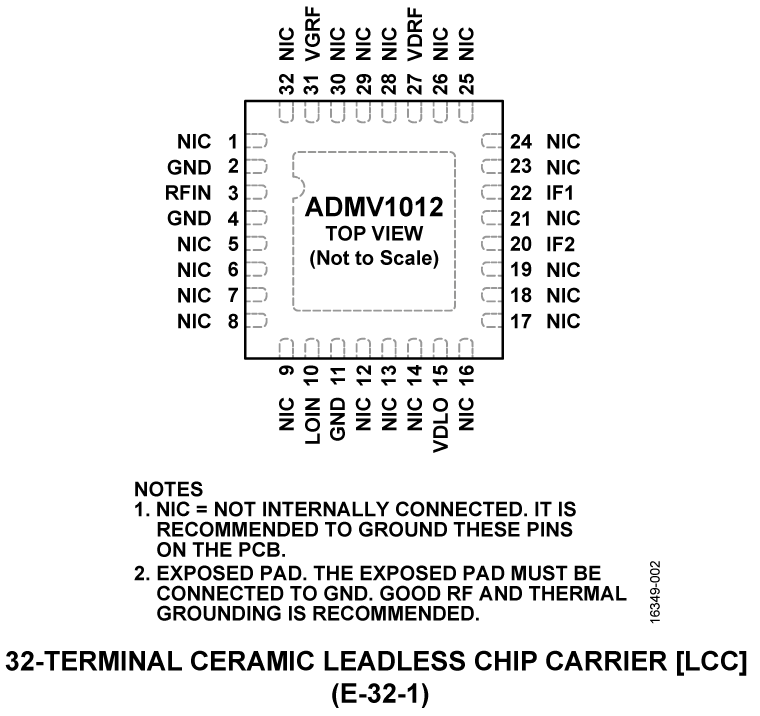 ADMV1012 product image
