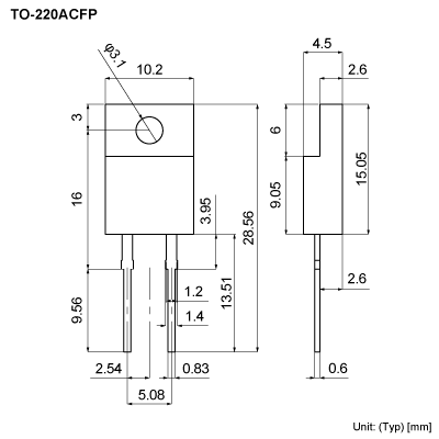 Product dimension image