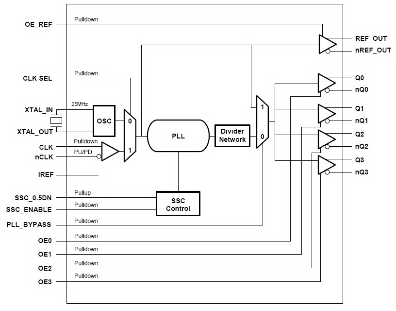8V41S104I product image