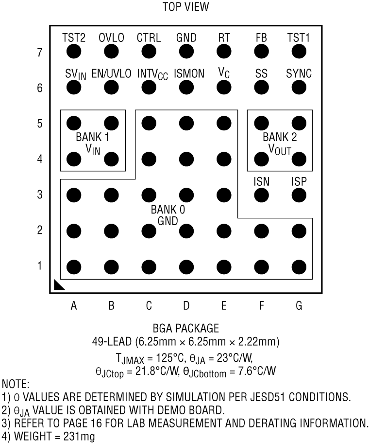 LTM8083 product image