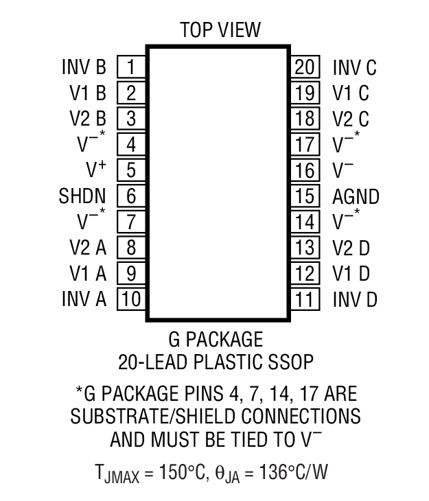LTC1562 product image