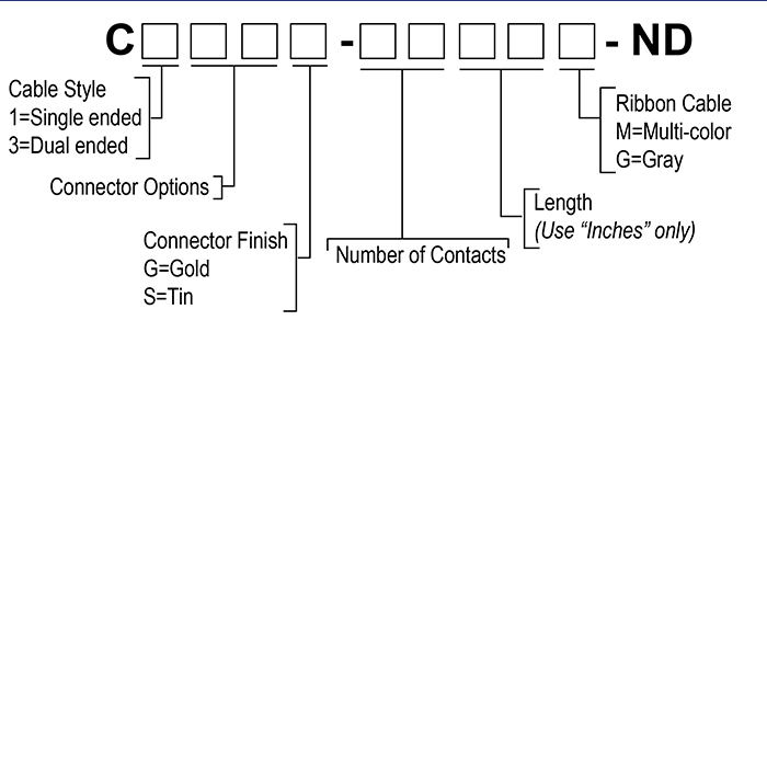 Part Number Breakdown CW 1or3 Part Number Breakdown CW 1or3