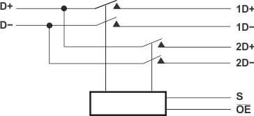 TS3USB221A-Q1 product image