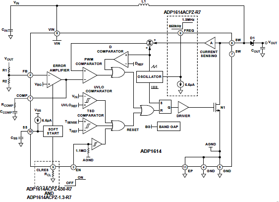 ADP1614 product image
