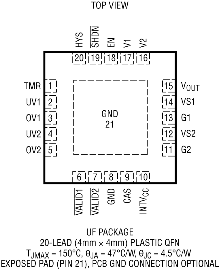 LTC4418 product image