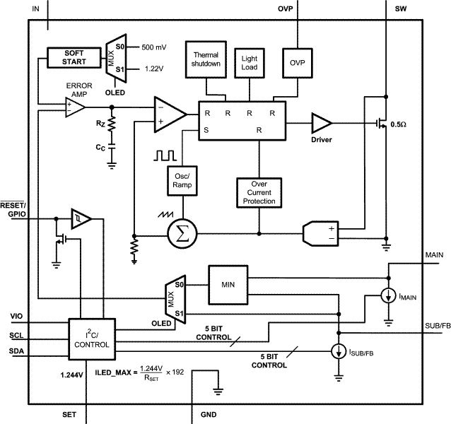 LM3509 product image