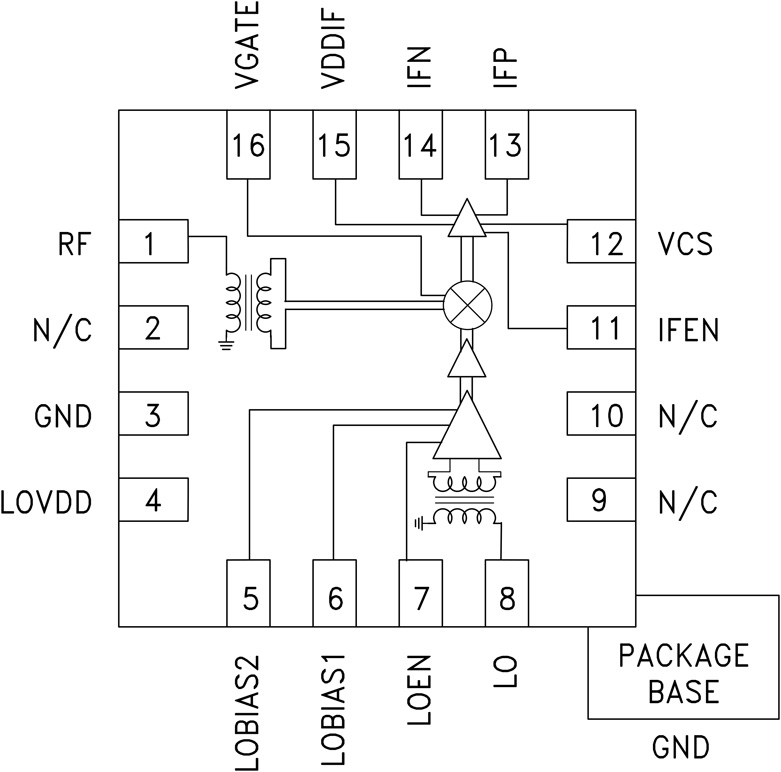 HMC1090 product image