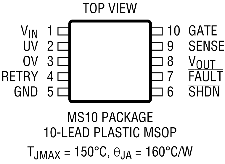 LTC4368 product image