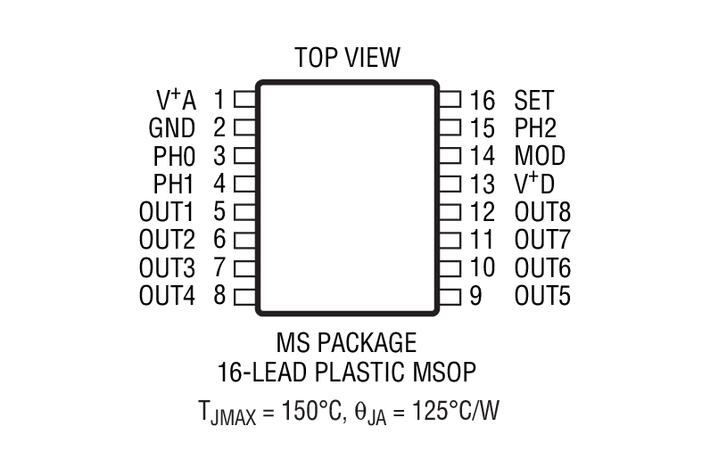 LTC6909 product image