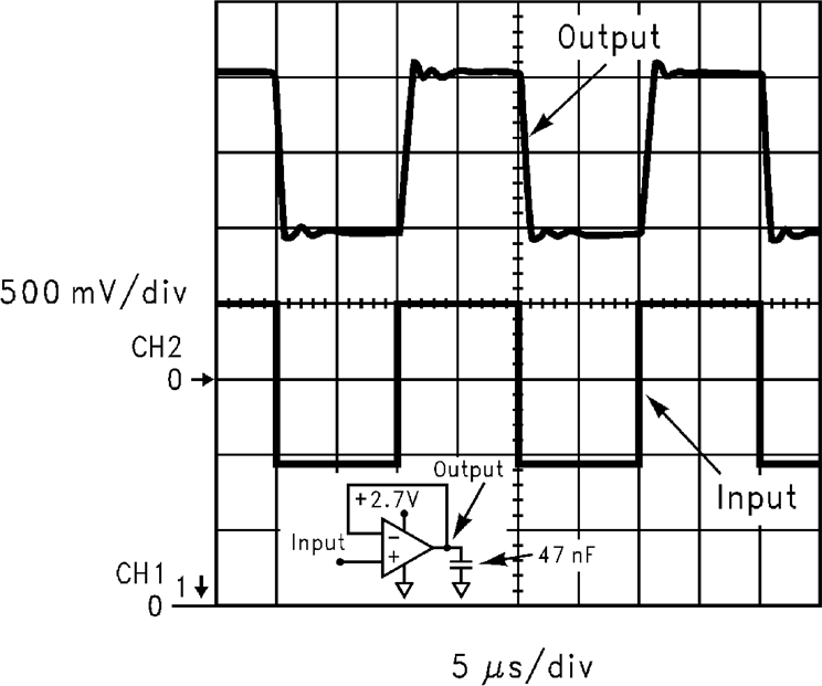 LM8262 product image